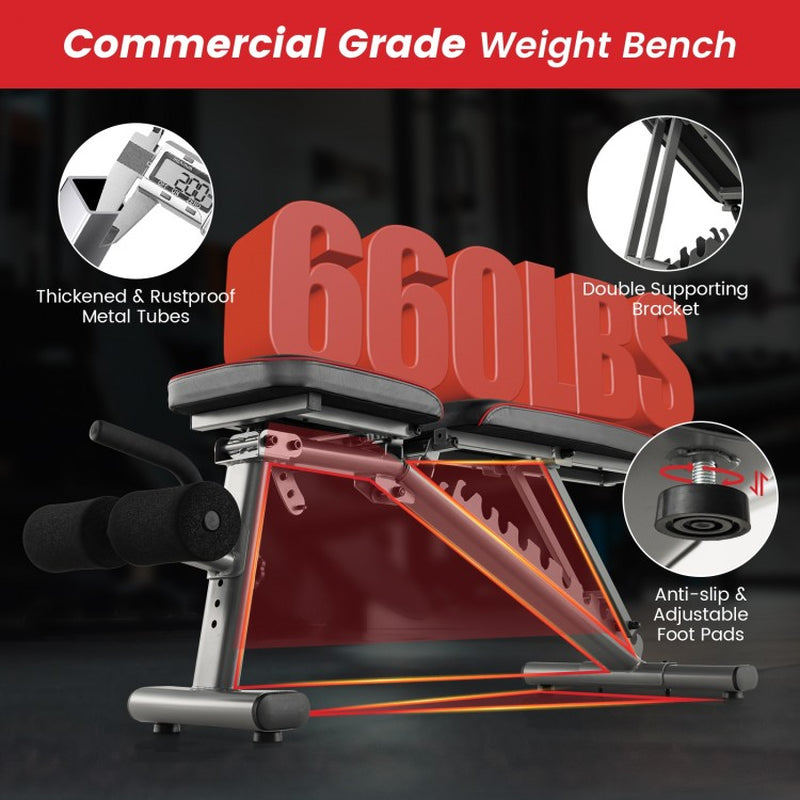 660 LBS Strength Training Bench with 10 Back and 3 Seat for Full Body Workout